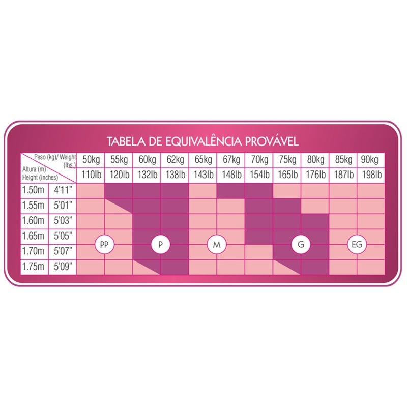 Esbelt-6470 Modelador Curto