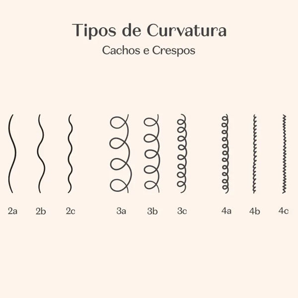 O Boticario Match Creme Para Pentear Cachos Ciencia das Curvas 450ml