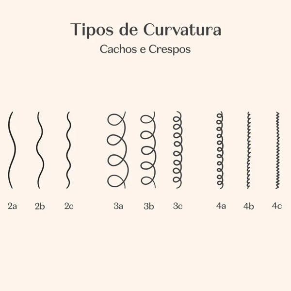 O Boticario Match Creme Para Pentear Crespos Ciencia das Curvas 450ml