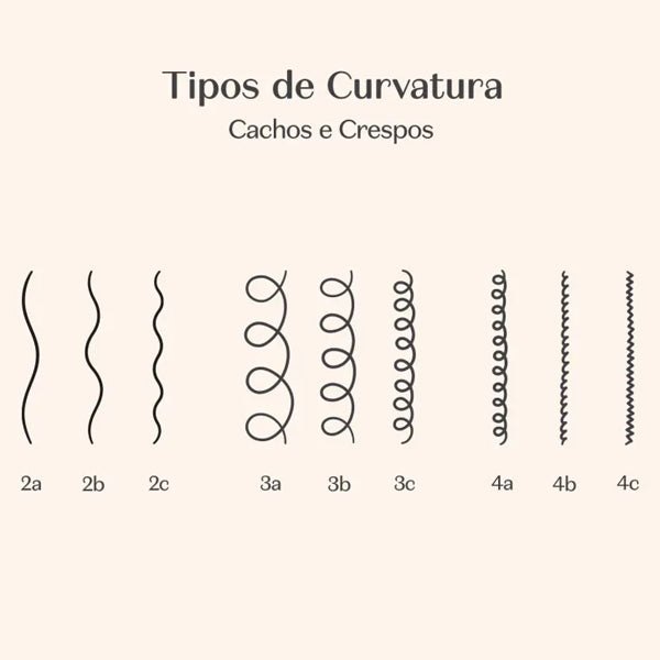 O Boticario Match Leave-In Ciencia das Curvas 250ml