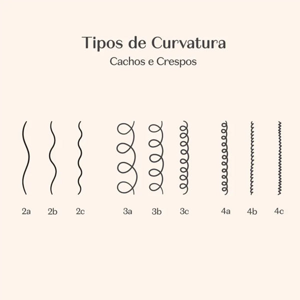 O Boticario Match Mascara Capilar Cachos Ciencia das Curvas 350g