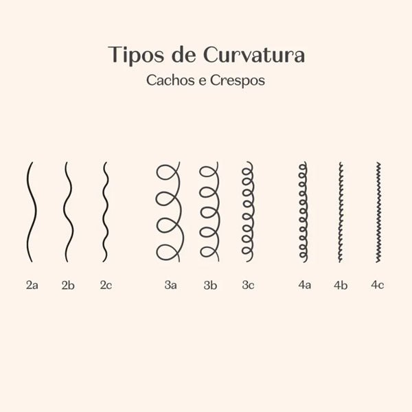 O Boticario Match Oleo Capilar Ciencia das Curvas 50ml