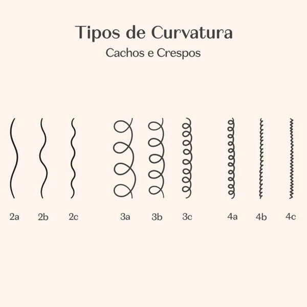 O Boticario Match Serum Para Couro Cabeludo Ciencia das Curvas 50ml