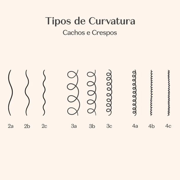 O Boticario Match Shampoo Ciencia das Curvas 300ml