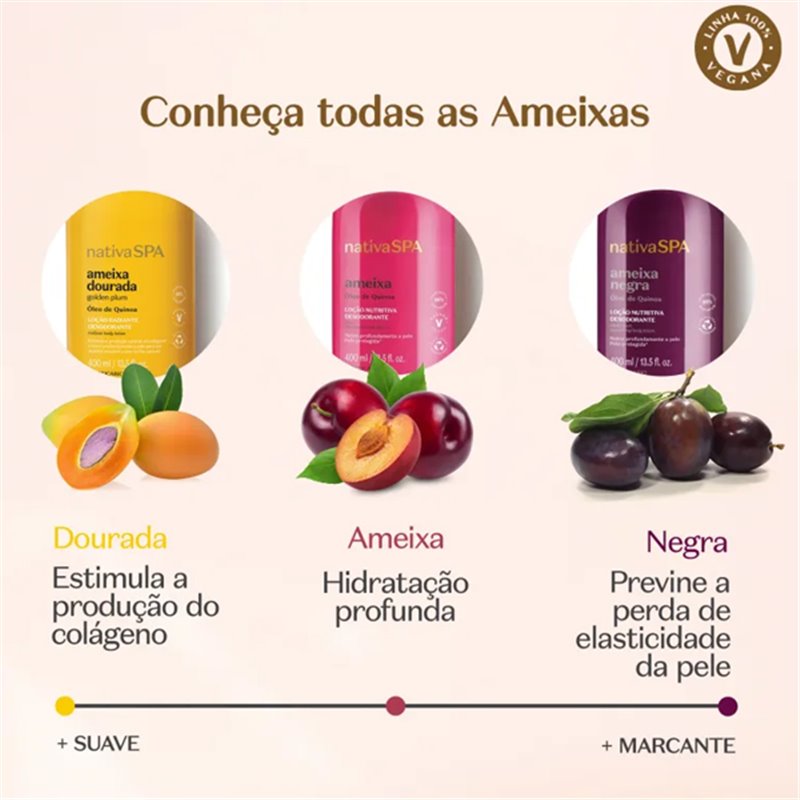 O Boticario Nativa SPA Locao Ameixa Dourada 400ml